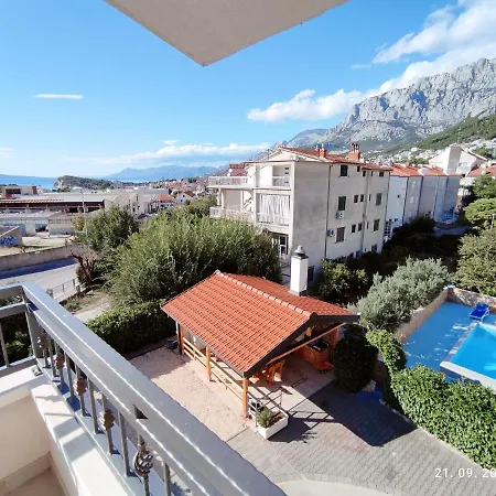Tony Makarska